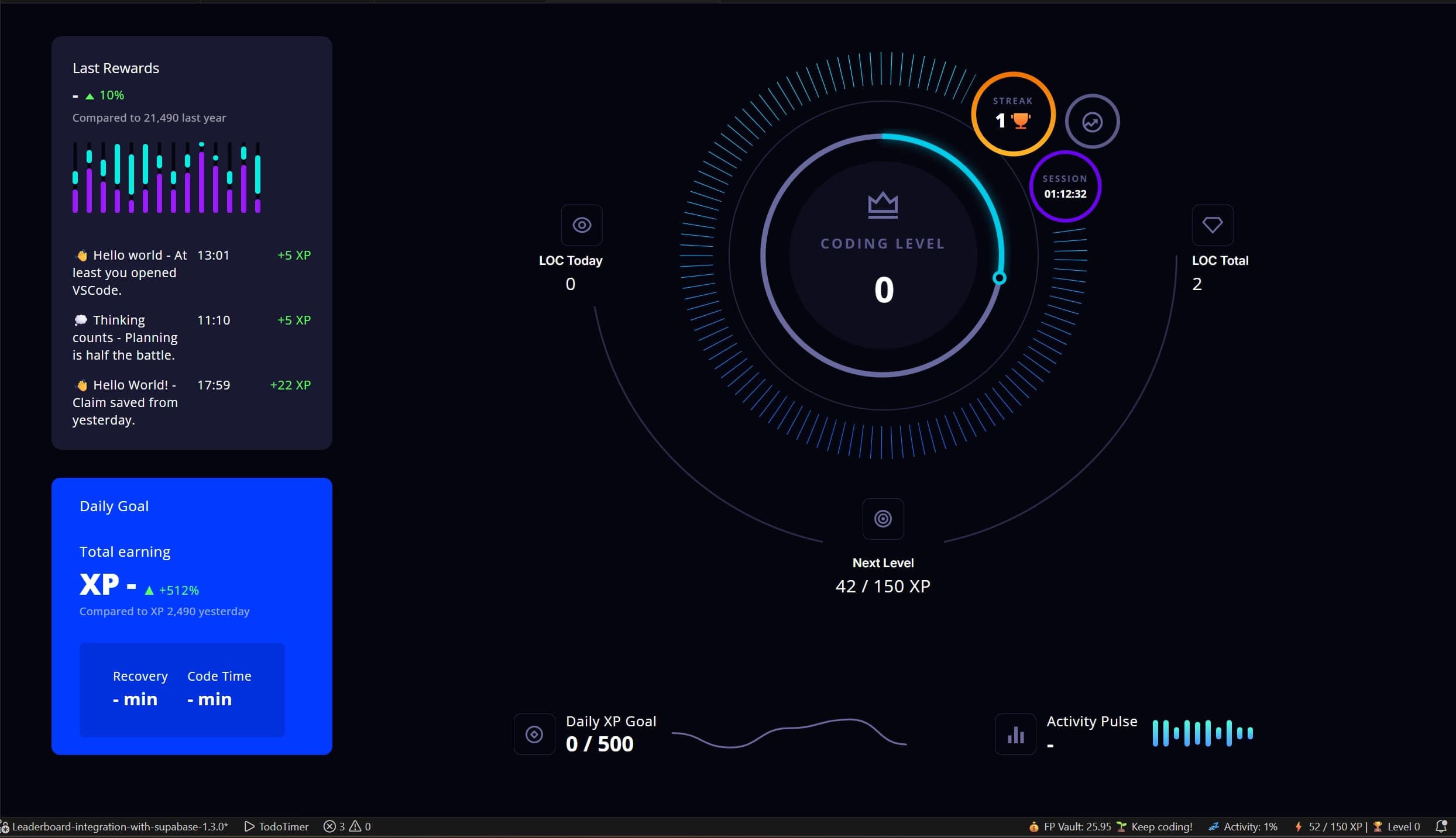 LevelUp beta dashboard