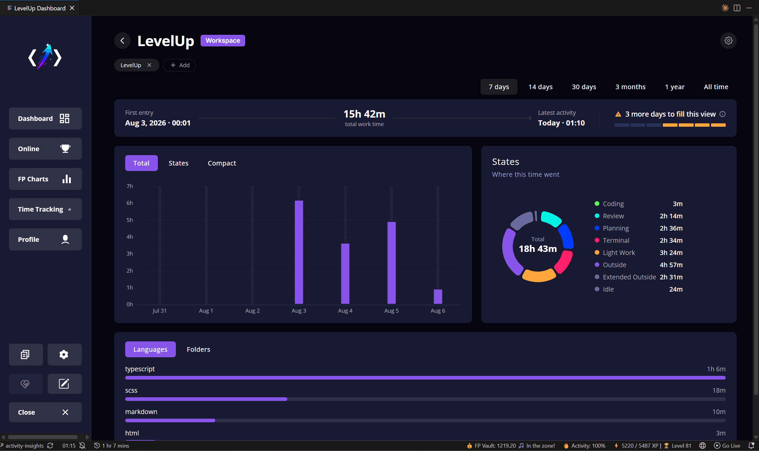 Time tracking view