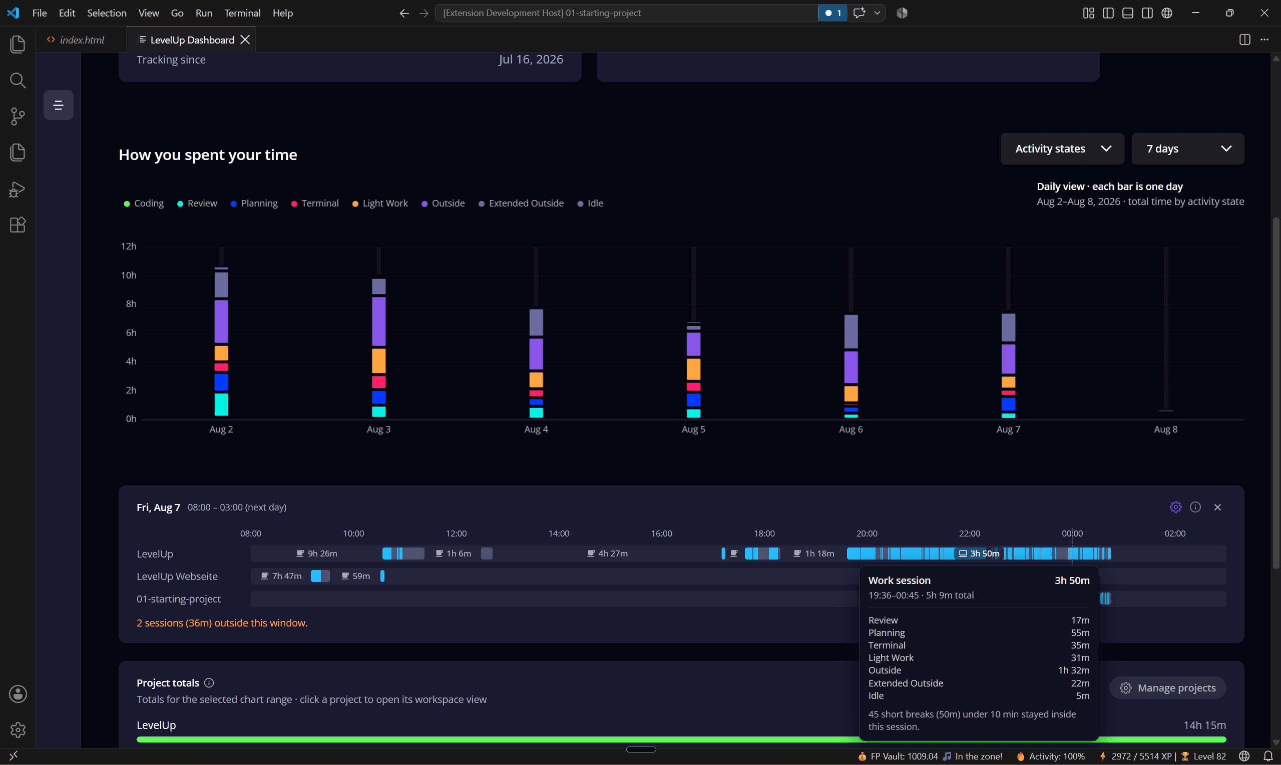 Time tracking strip chart