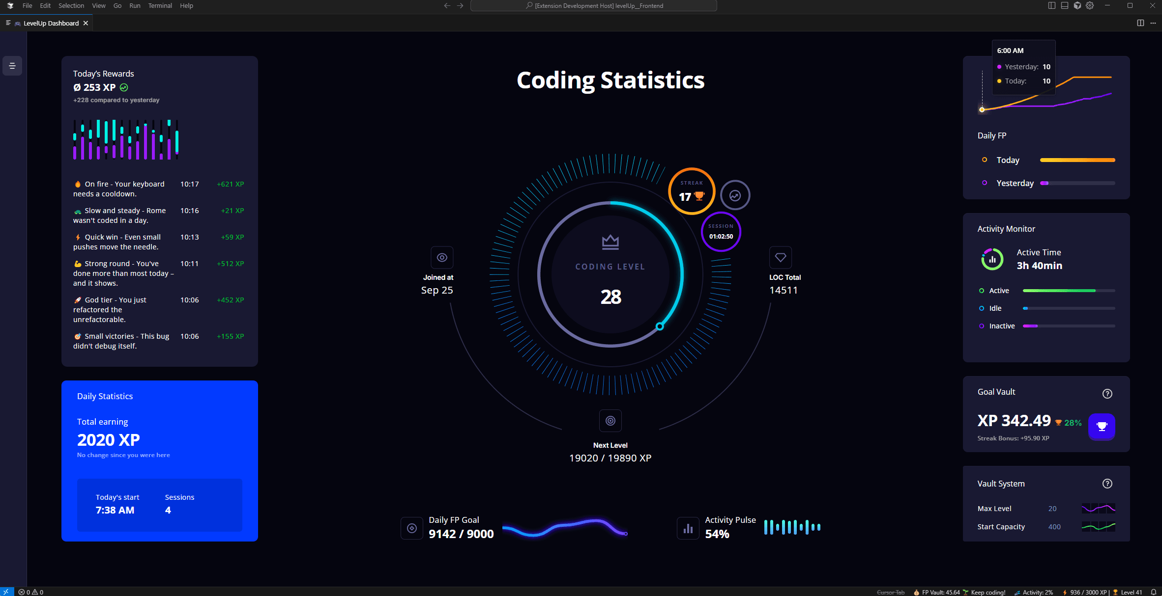 LevelUp v1 dashboard