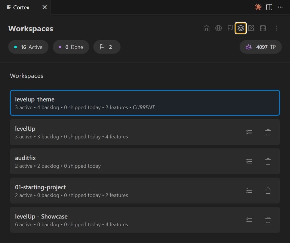 The workspace overview listing every project with its active, backlog and shipped todo counts